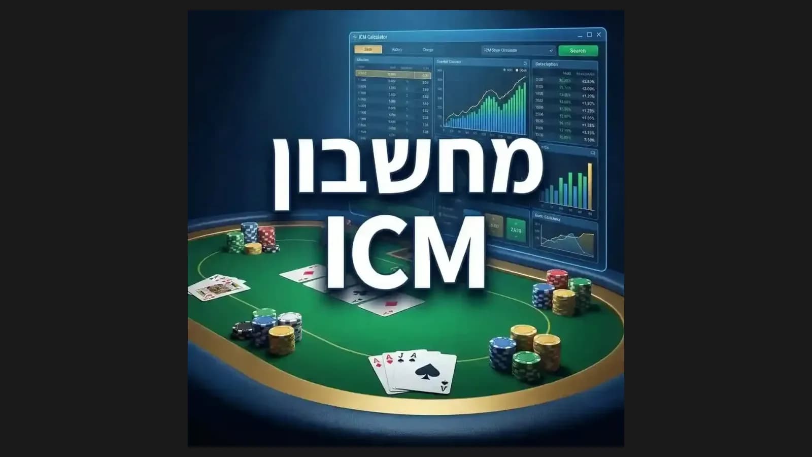 מחשבון ICM