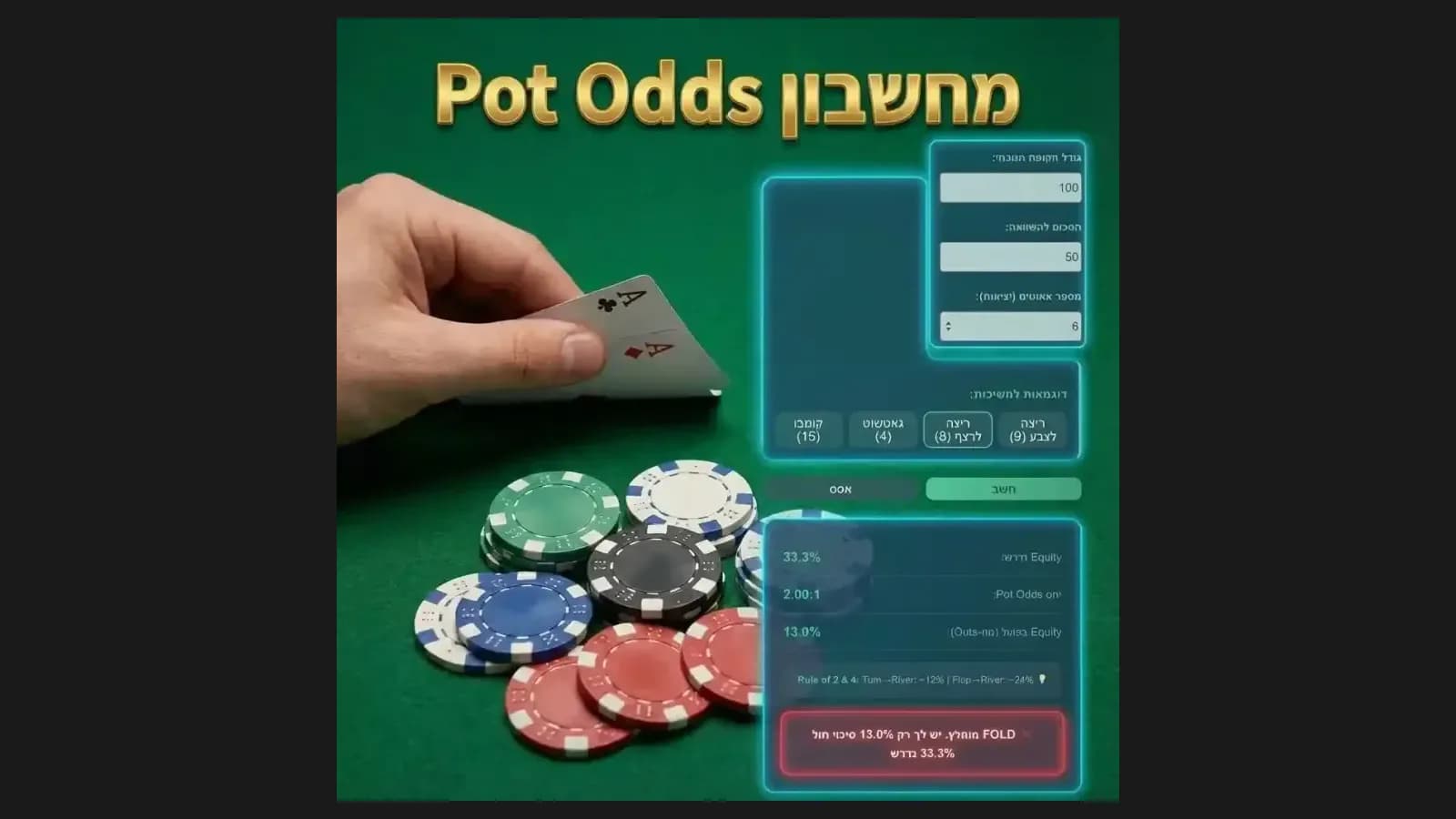 מחשבון סיכויי קופה